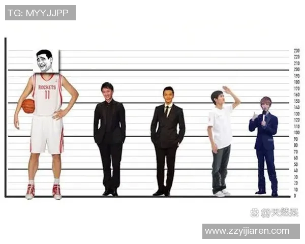 顶级足球明星身高揭秘你知道他们的身高差异吗